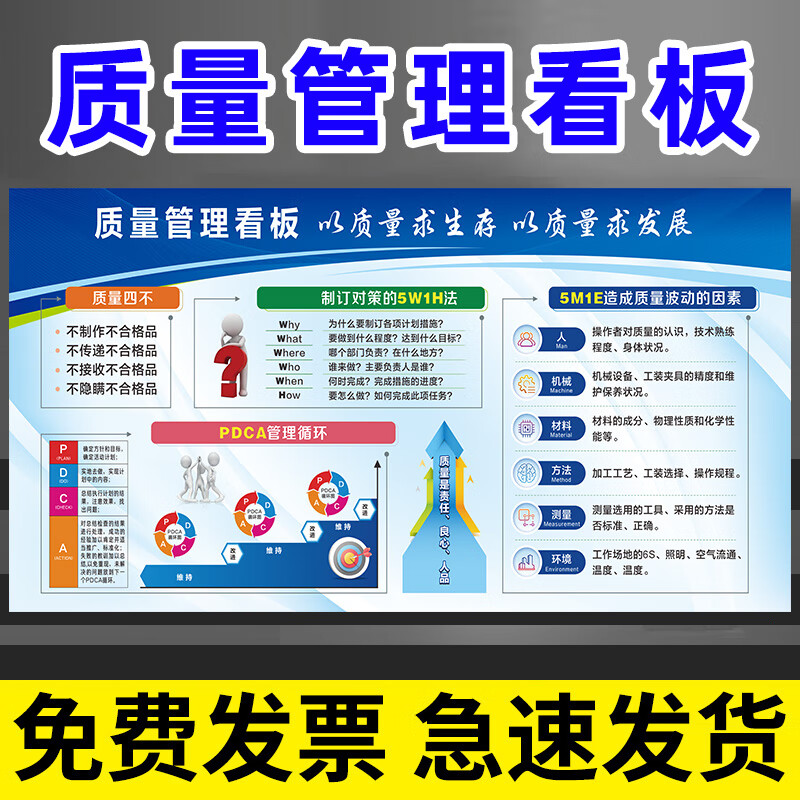 車間質(zhì)量管理看板與6S/5S管理標(biāo)識牌的應(yīng)用