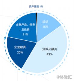 國泰君安國際（1788.HK） 香港中資財富管理業(yè)務(wù)的先行者與企業(yè)管理之道