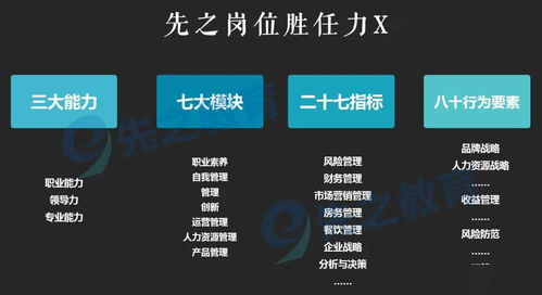 從酒店坍塌、信息泄露到食品安全 企業(yè)如何構(gòu)建全鏈條安全管理體系