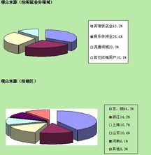 2012第十屆南京國際酒店用品及設(shè)備展覽會展后報(bào)告 打造高階酒店管理新范式