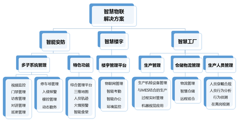 機器視覺檢測國家隊領跑，中鈔科信將精彩亮相IOTE2020深圳國際物聯網展